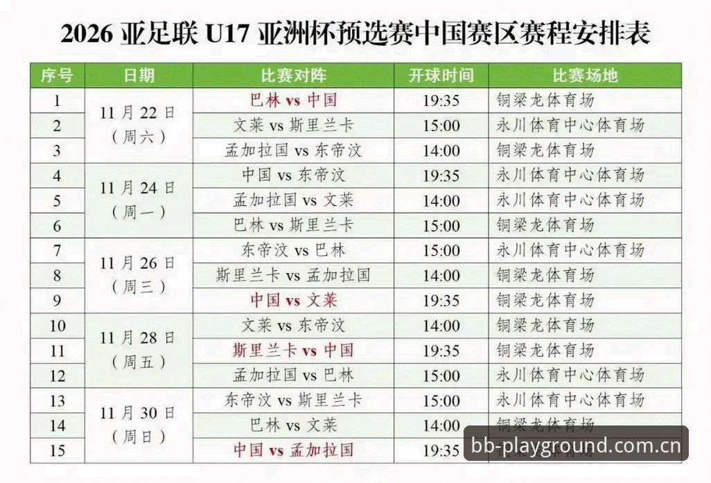 资深用户分享U17世界杯抽签深度解读：中国足球青训的机遇与挑战